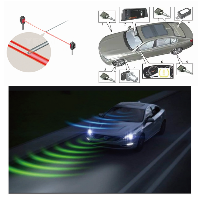 光學濾光片的作用