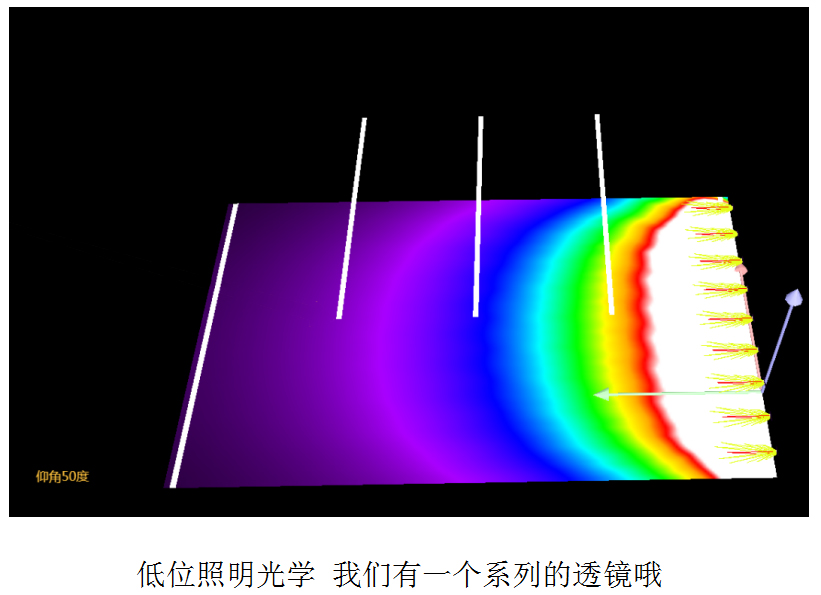 低位照明光學 我們有一個系列的透鏡哦.jpg